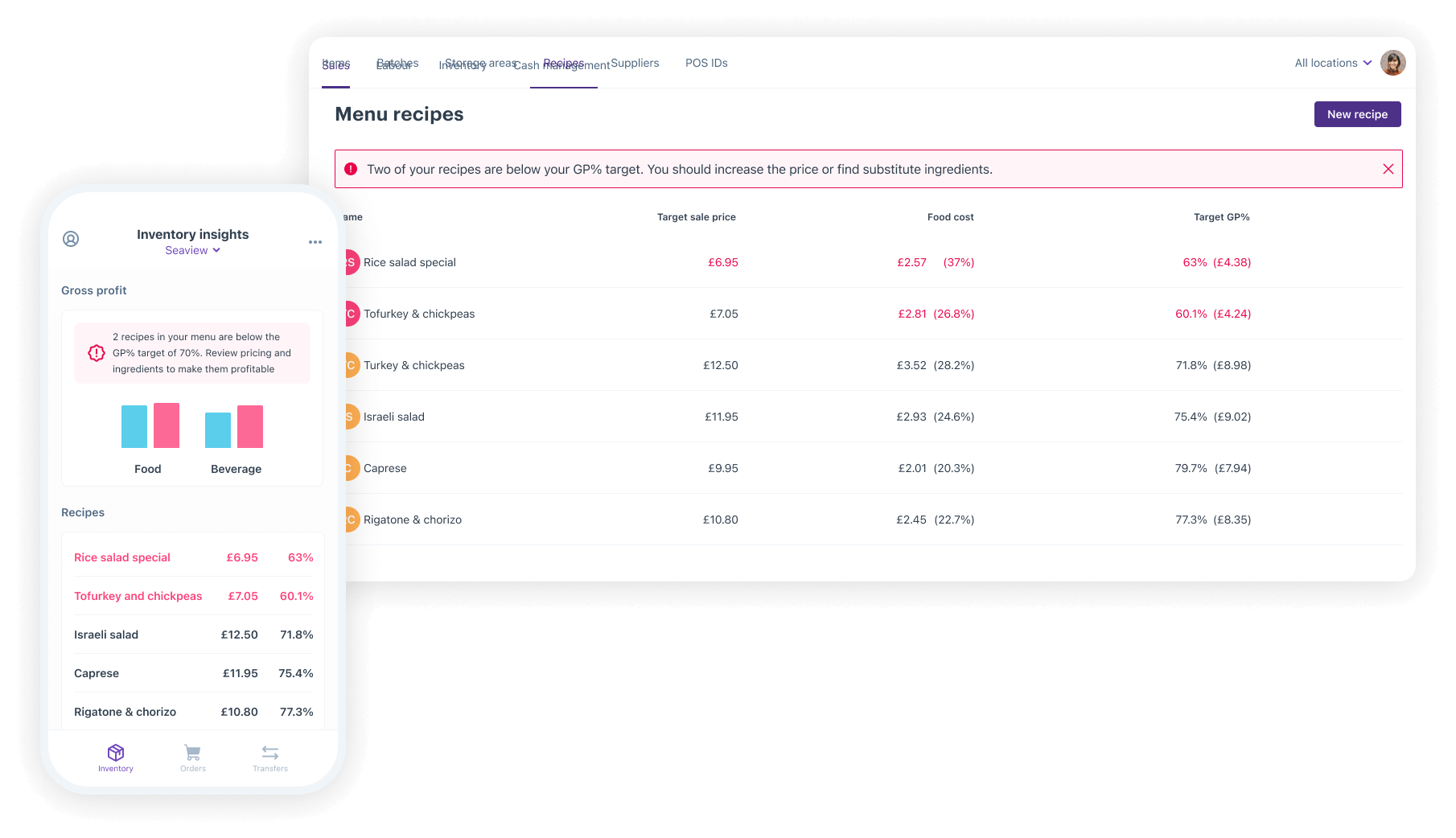 Centralised food cost, menu & inventory management