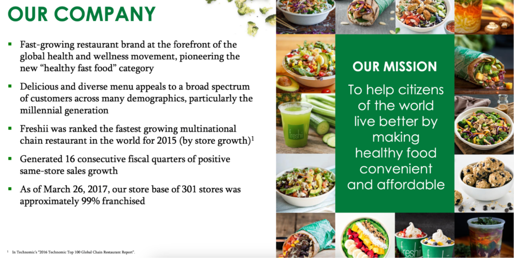 Overview of Freshii business stats in their restaurant pitch deck