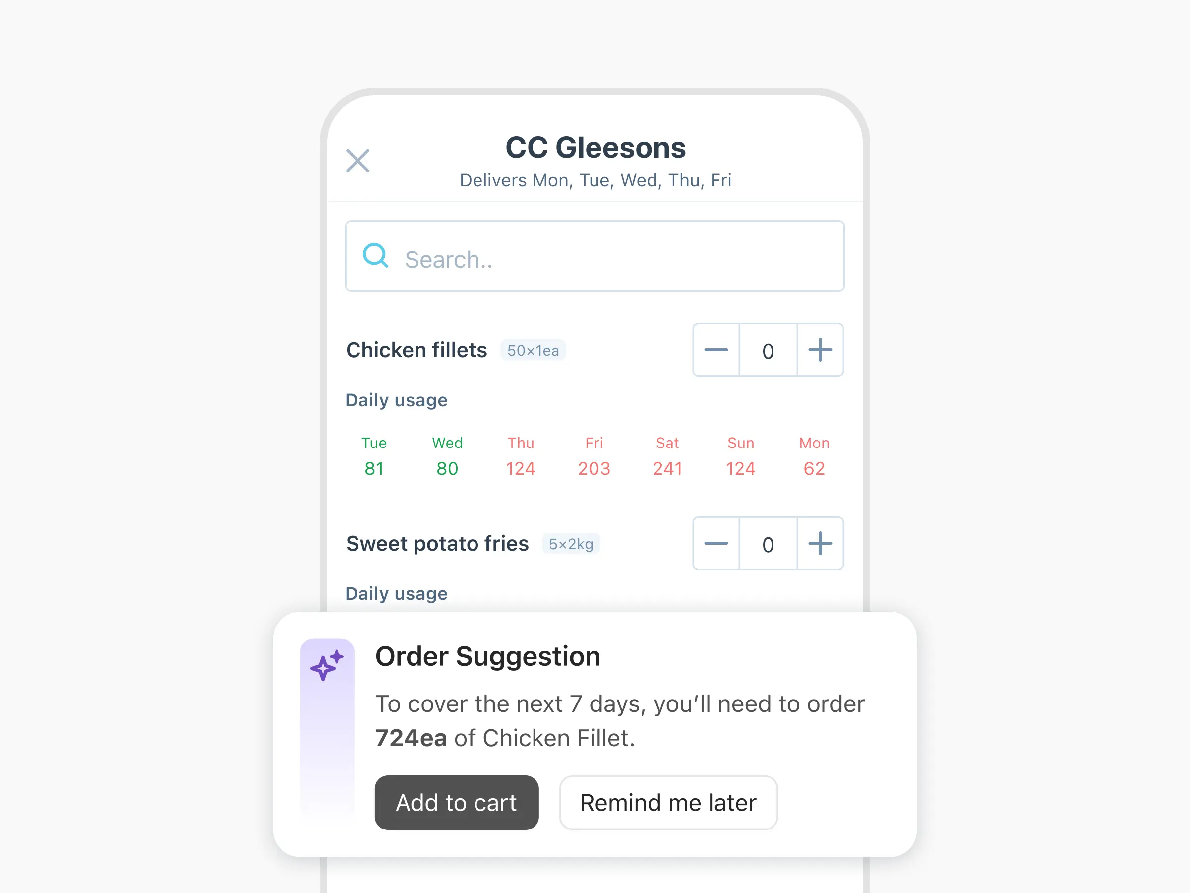 Restaurant AI predicted ordering