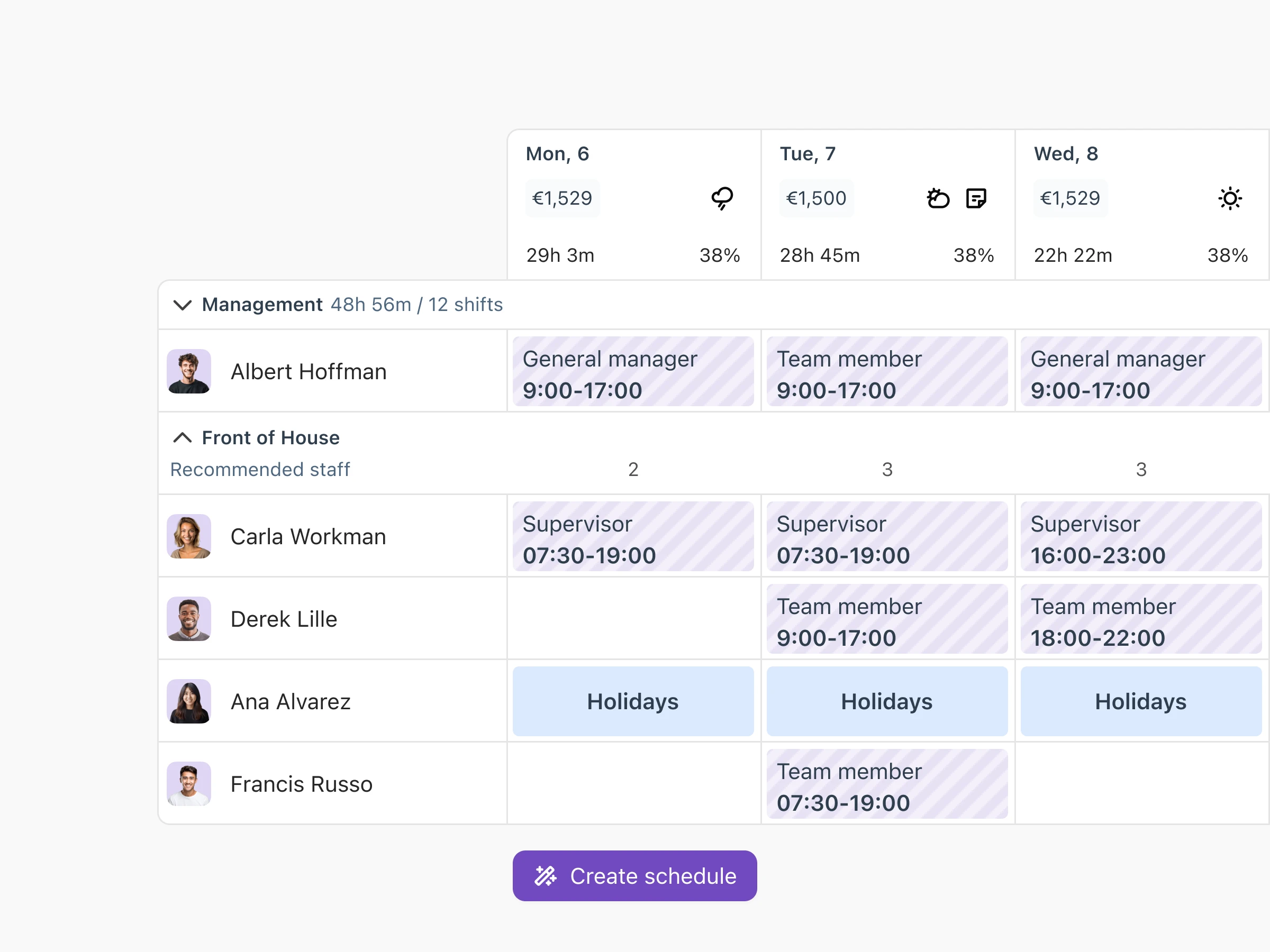 Restaurant AI-based scheduling