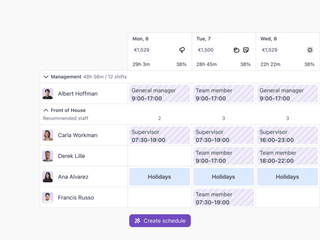 Nory AI-powered employee schedule